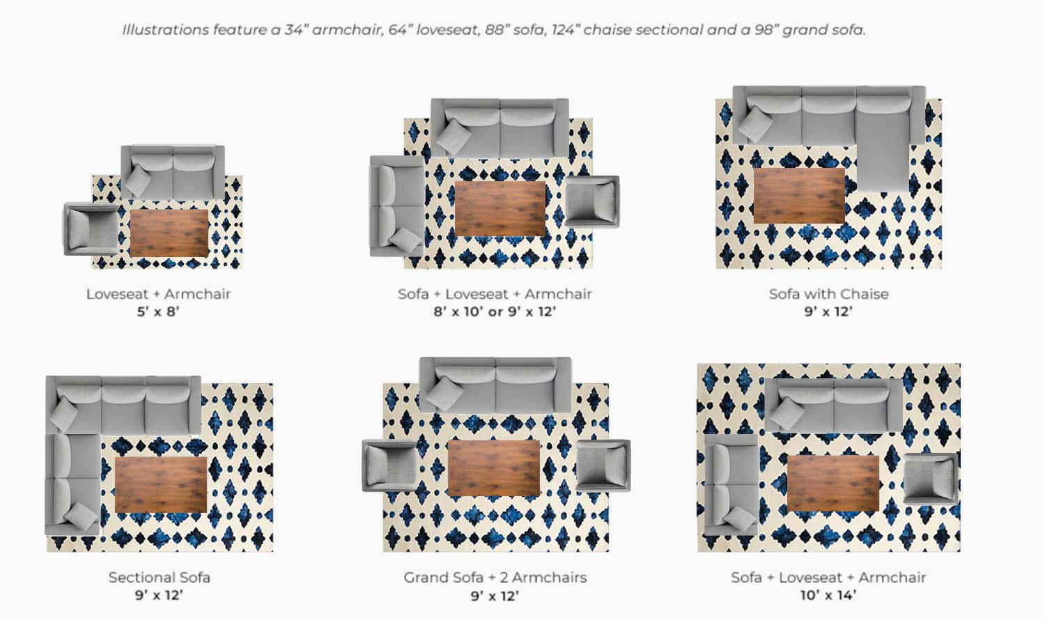 What Size Rug For Living Room Sectional Baci Living Room